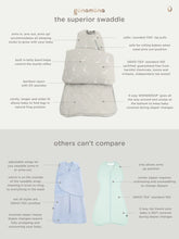 Load image into Gallery viewer, Blossom Swaddle Bag
