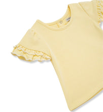 Load image into Gallery viewer, Yellow Ruffle Shorts
